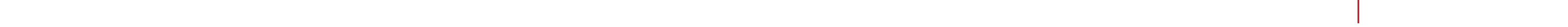 West Yorkshire CIPD | October 2026