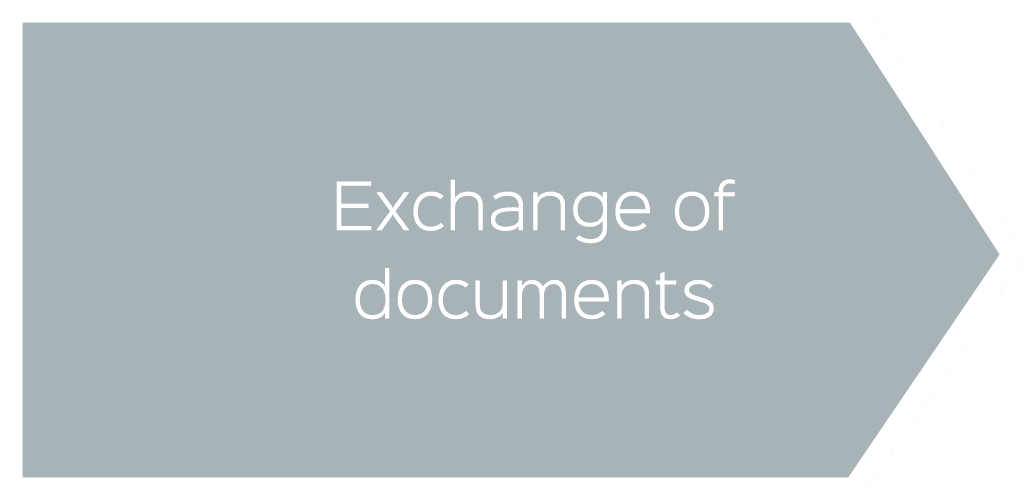 Exchange of documents