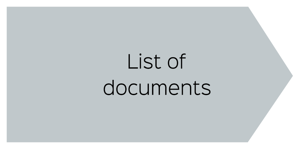 List of documents