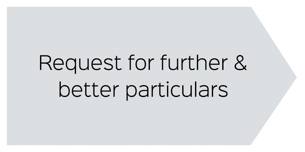 Request for further & better particulars