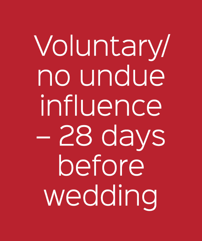 Voluntary/no undue influence – 28 days before wedding