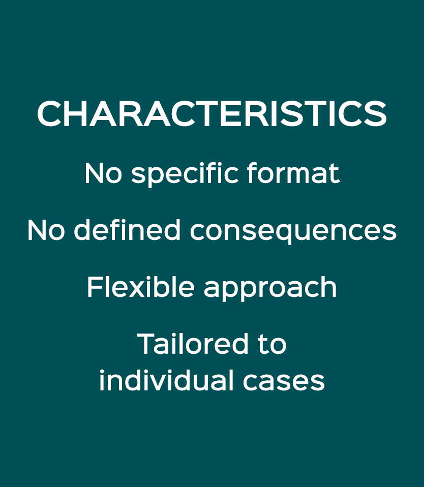 CHARACTERISTICS No specific format No defined consequences Flexible approach Tailored to individual cases